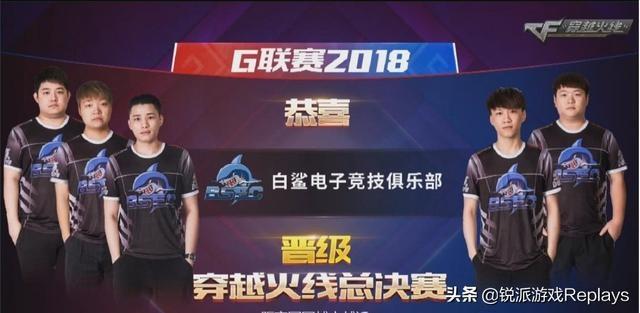 合比赛中双