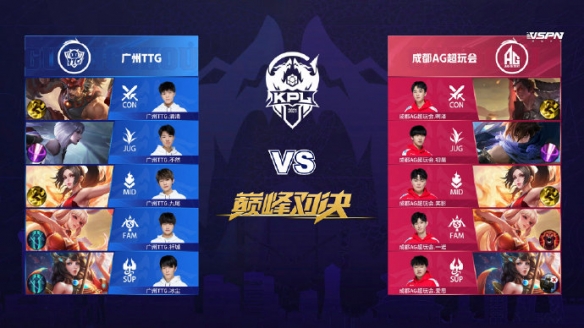 现了极高的
